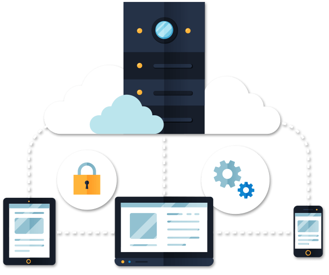 Centro de Cloud Computing